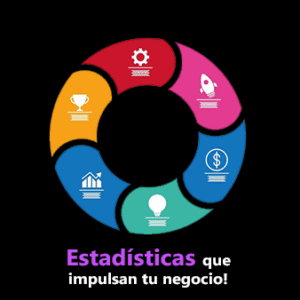 Estadisticas nuevas